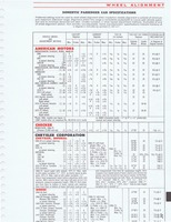 1975 ESSO Car Care Guide 1- 171.jpg